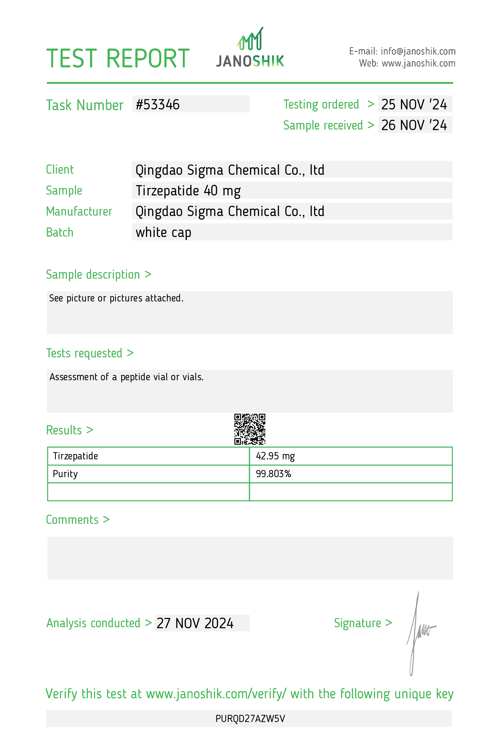 Mass Spectrometry Test Results